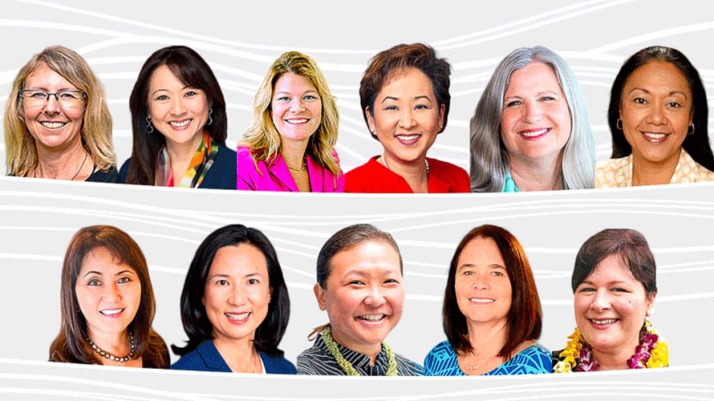 University Of Hawai併i System Ranked Among Nation併s Best Employers For