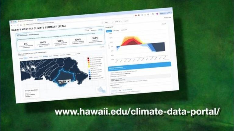 University of Hawaiʻi launches free personalized monthly climate summaries for subscribers