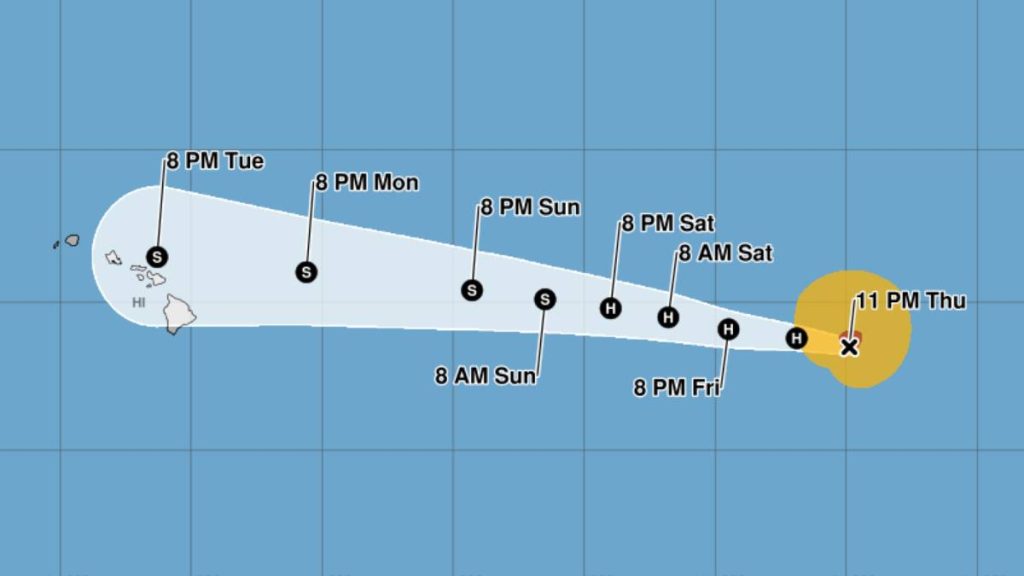 Courtesy Graphic: National Weather Service National Hurricane Center