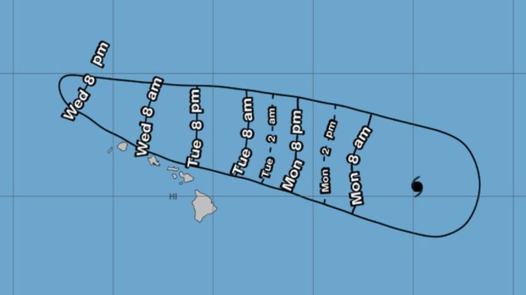 Hurricane Fausto Monday update: Kauaʻi in bottom of cone as storm weakens as it moves westward