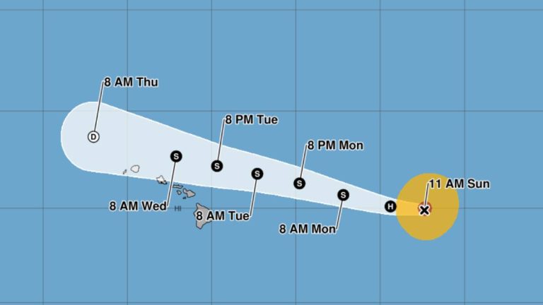 Hurricane Fausto Sunday update #1: Fausto expected to gradually weaken as it moves closer to Hawaiian Islands