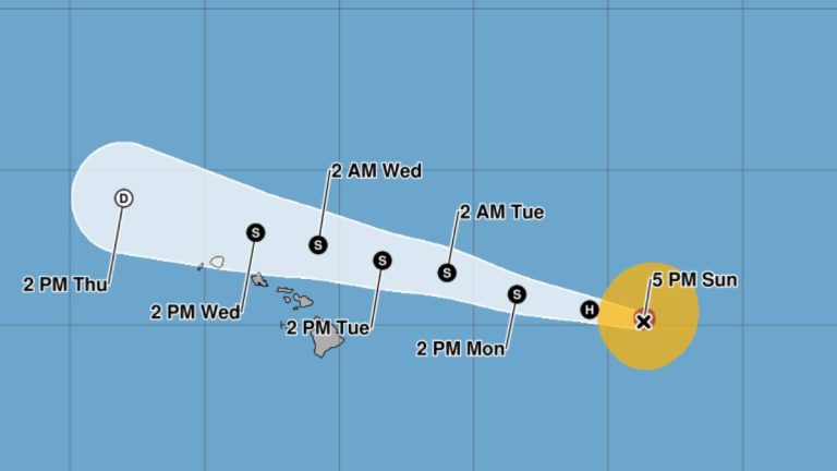 Hurricane Fausto Sunday update #2: Fausto now 740 miles east of Hawai‘i Island