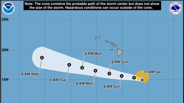 Moke to begin weakening Sunday, but still forecast to bring possible couple of inches of rain to Kaua‘i