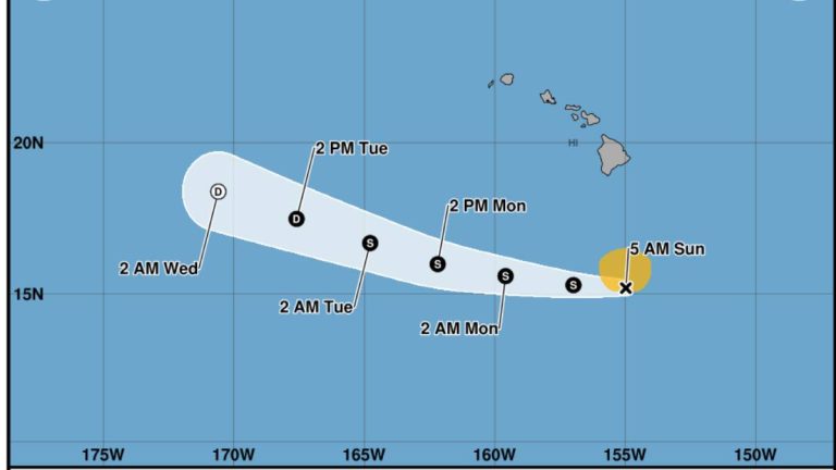 Moke to begin weakening Sunday; little impact expected for Kauaʻi