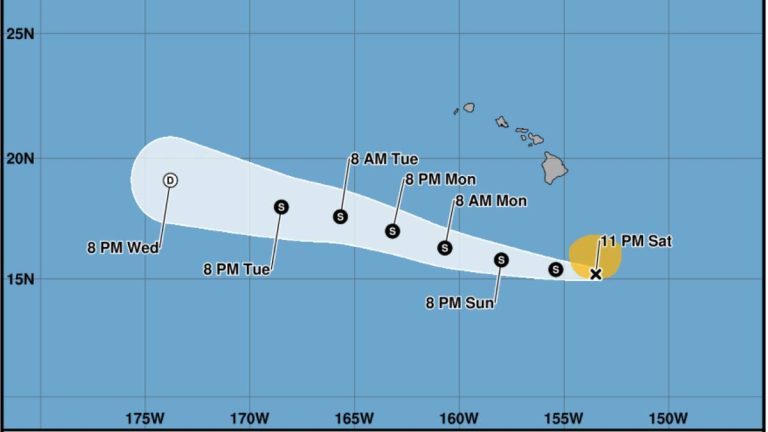 Moke to begin weakening Sunday, possibly becoming remnant low by as early as Wednesday