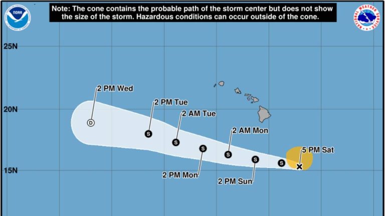 Moke sees little change to strength, forecast through Saturday afternoon; still expected to pass well south of Kauaʻi