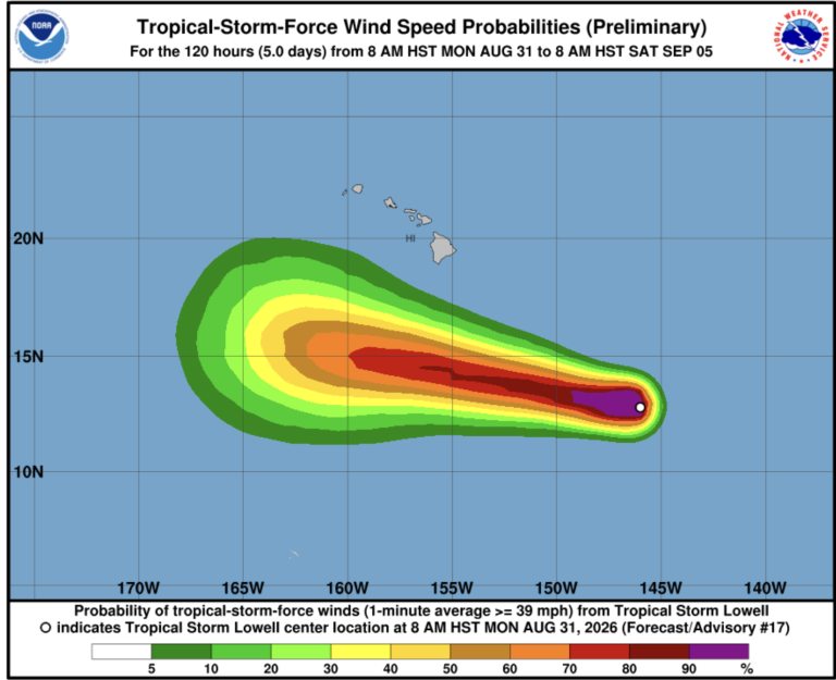 Lowell to intensify over the next 2 days; still expected to pose no immediate threats to islands