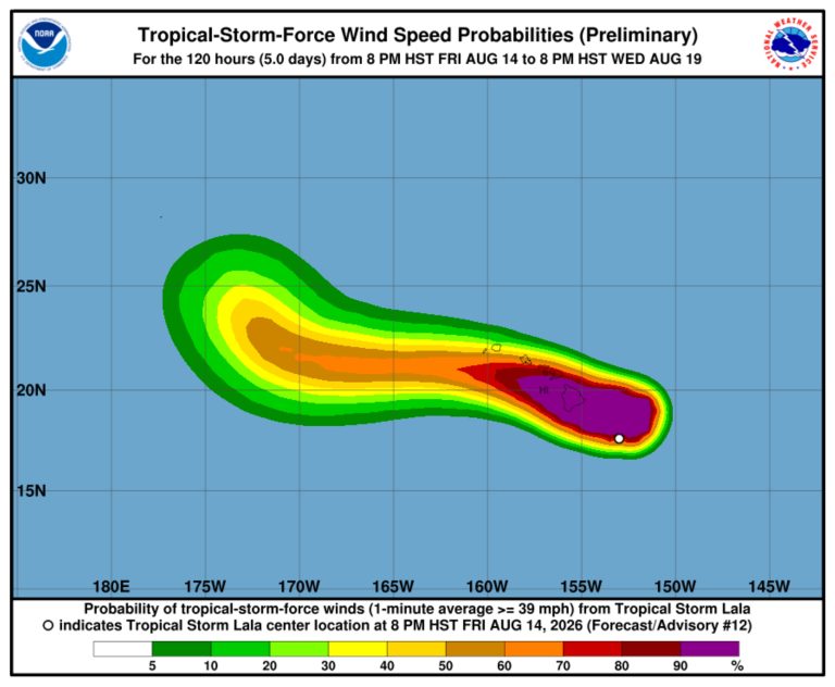 Update: Increasing impacts expected for Kauaʻi, Niʻihau Saturday evening as Lala continues to move northwest