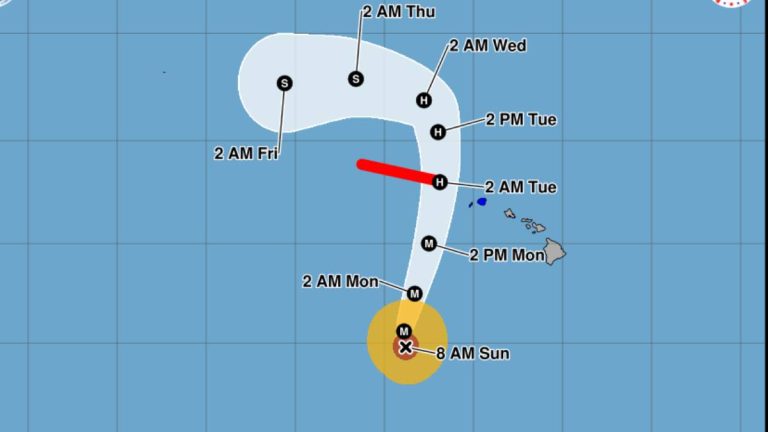 Kauaʻi County now under tropical storm warning; prepare for rain, winds, surf, surge and tornadoes