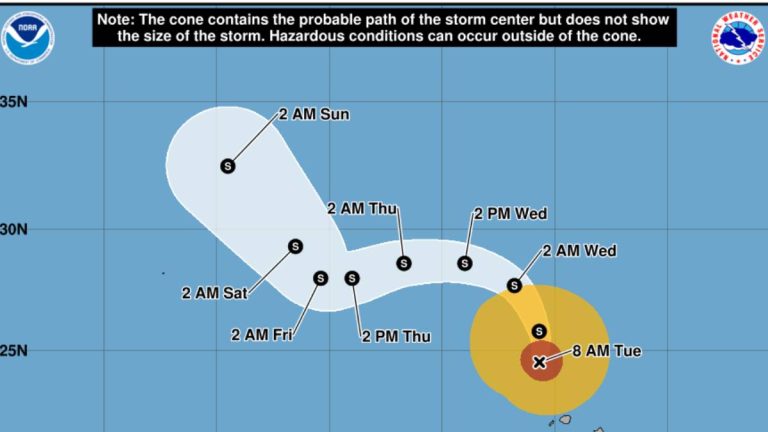 Hurricane Lowell passes Kauaʻi County; but dangerous wind, surf and flooding conditions continue