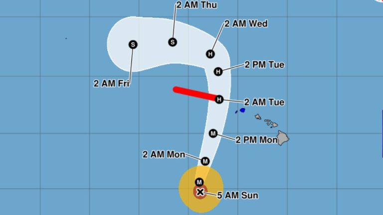 Kauaʻi County now under tropical storm warning; prepare for rain, winds, surf, surge and tornadoes