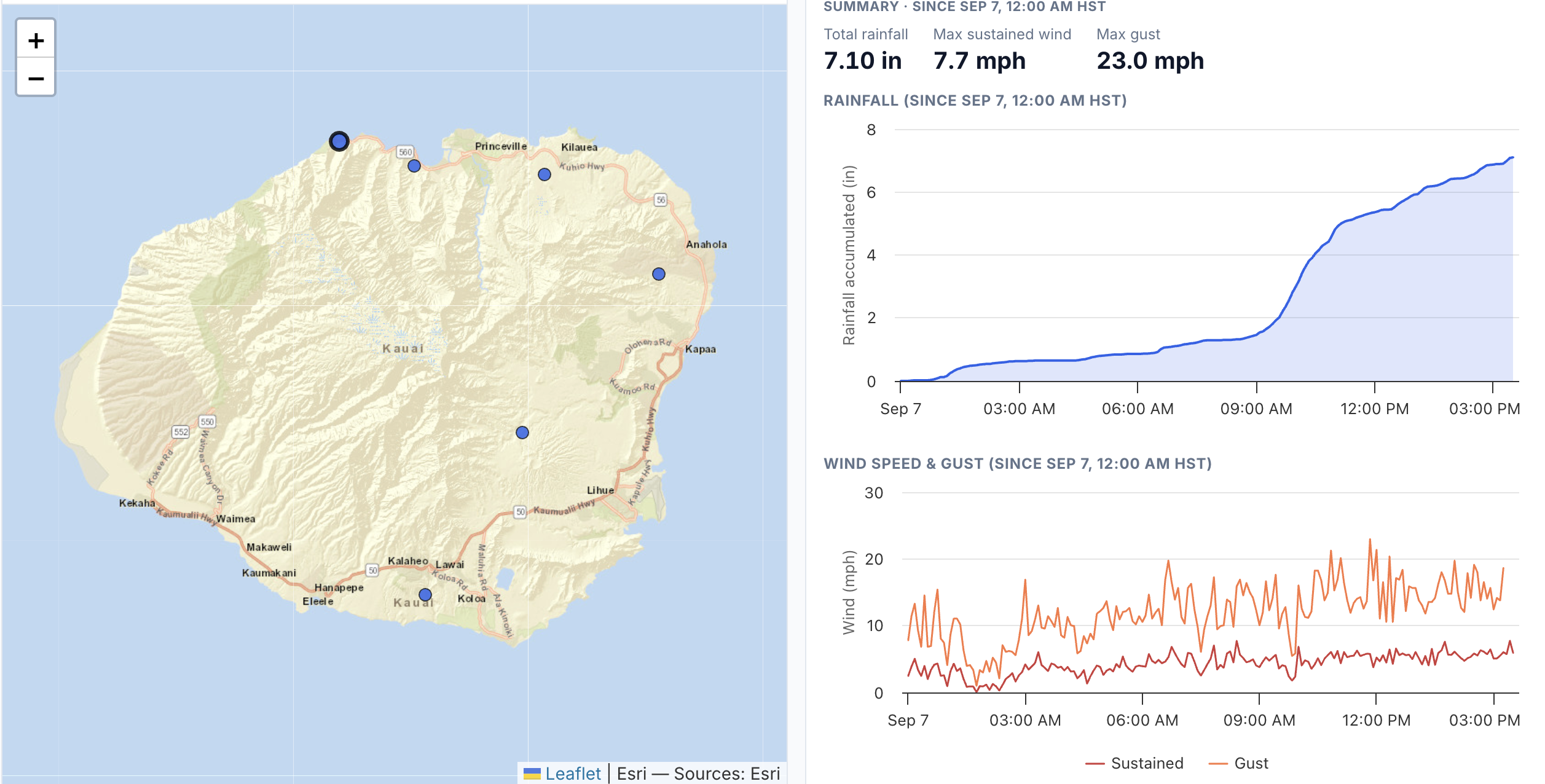 In the wake of Hurricane Lowell, a new website shares most recent rainfall, wind speed data