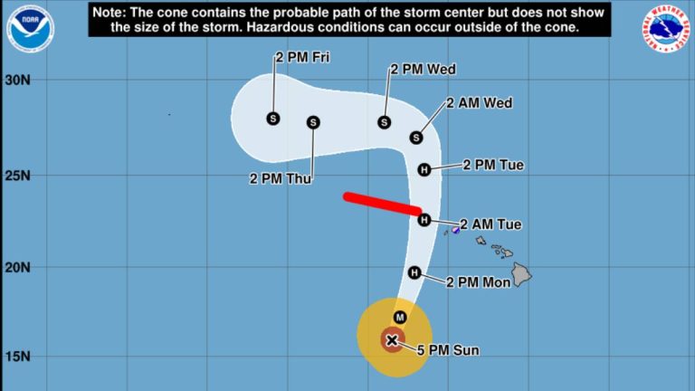 Hurricane watch issued for Kaua‘i County as Lowell turns north with 120 mph sustained winds
